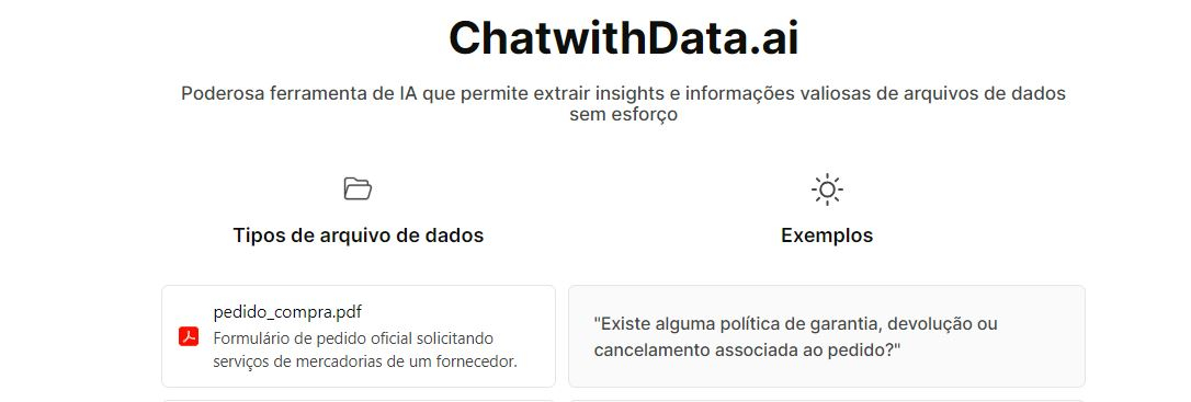 Imagem ferramenta Chatwithdata.ai
