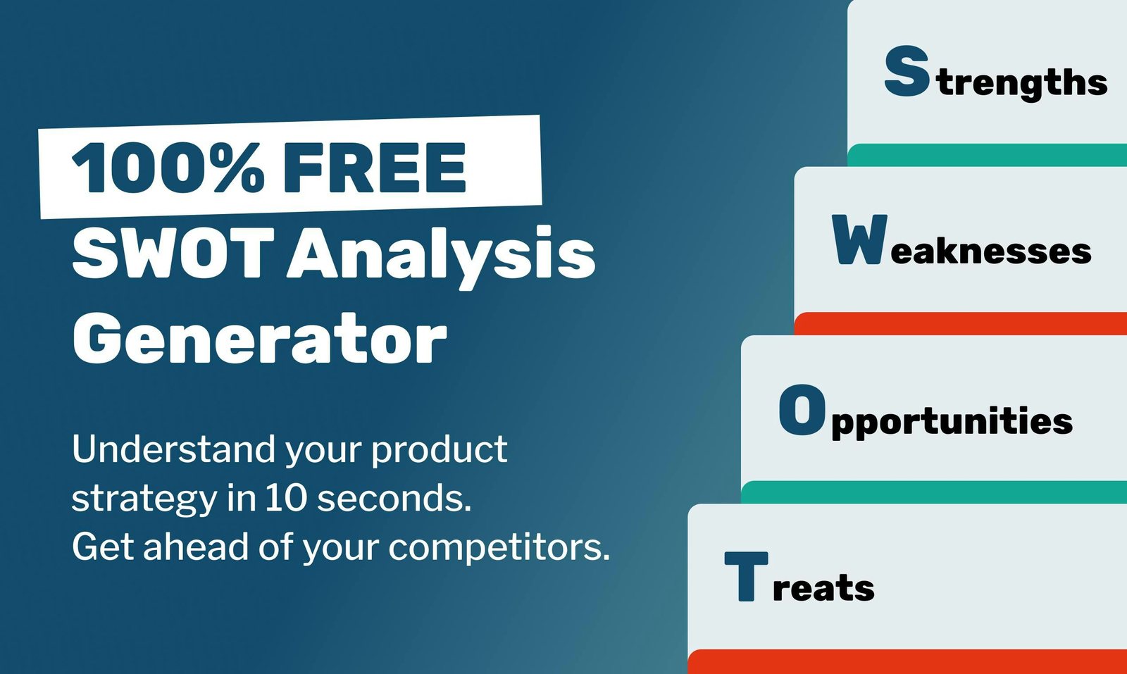 SWOT Analysis Generator: Estratégia de produto.