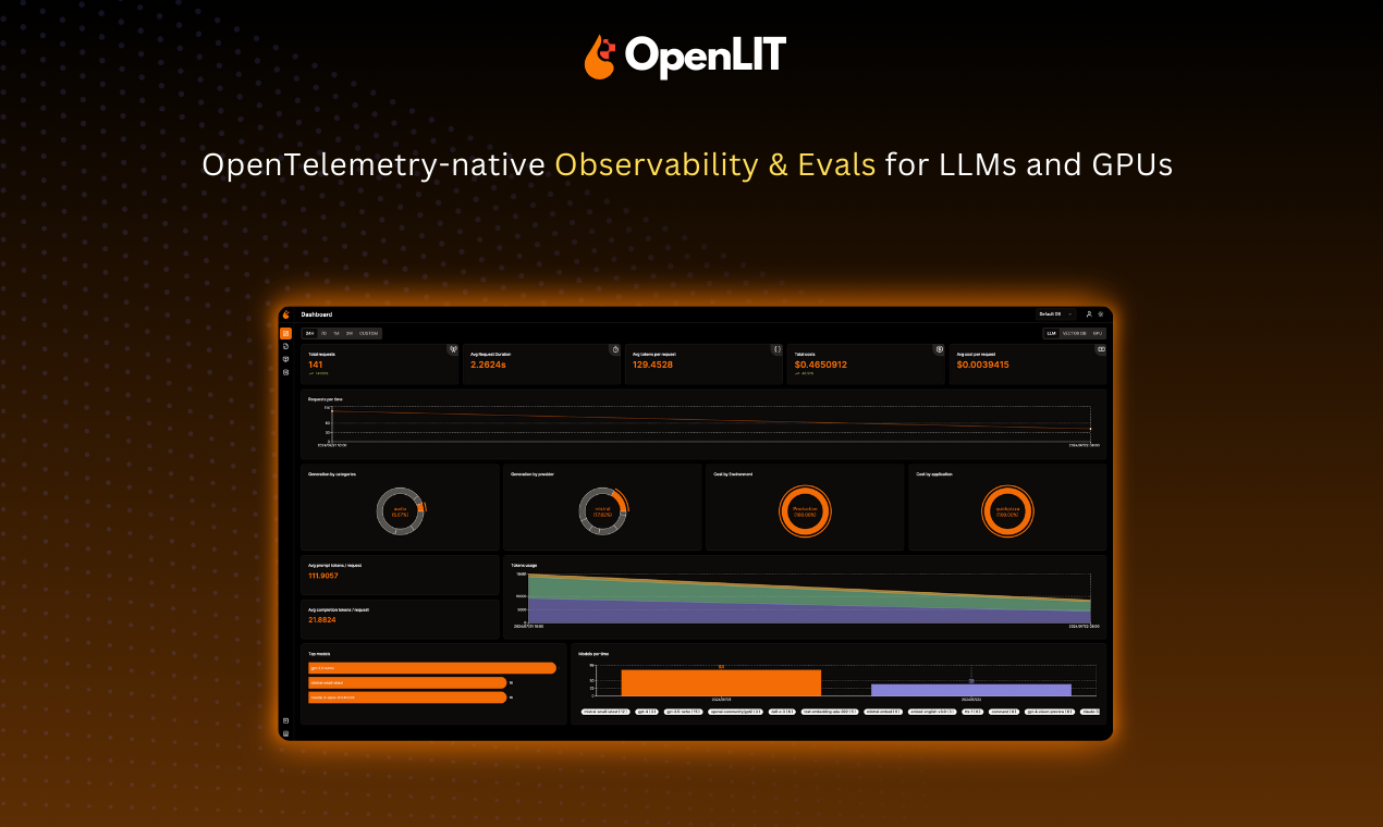 Openlit