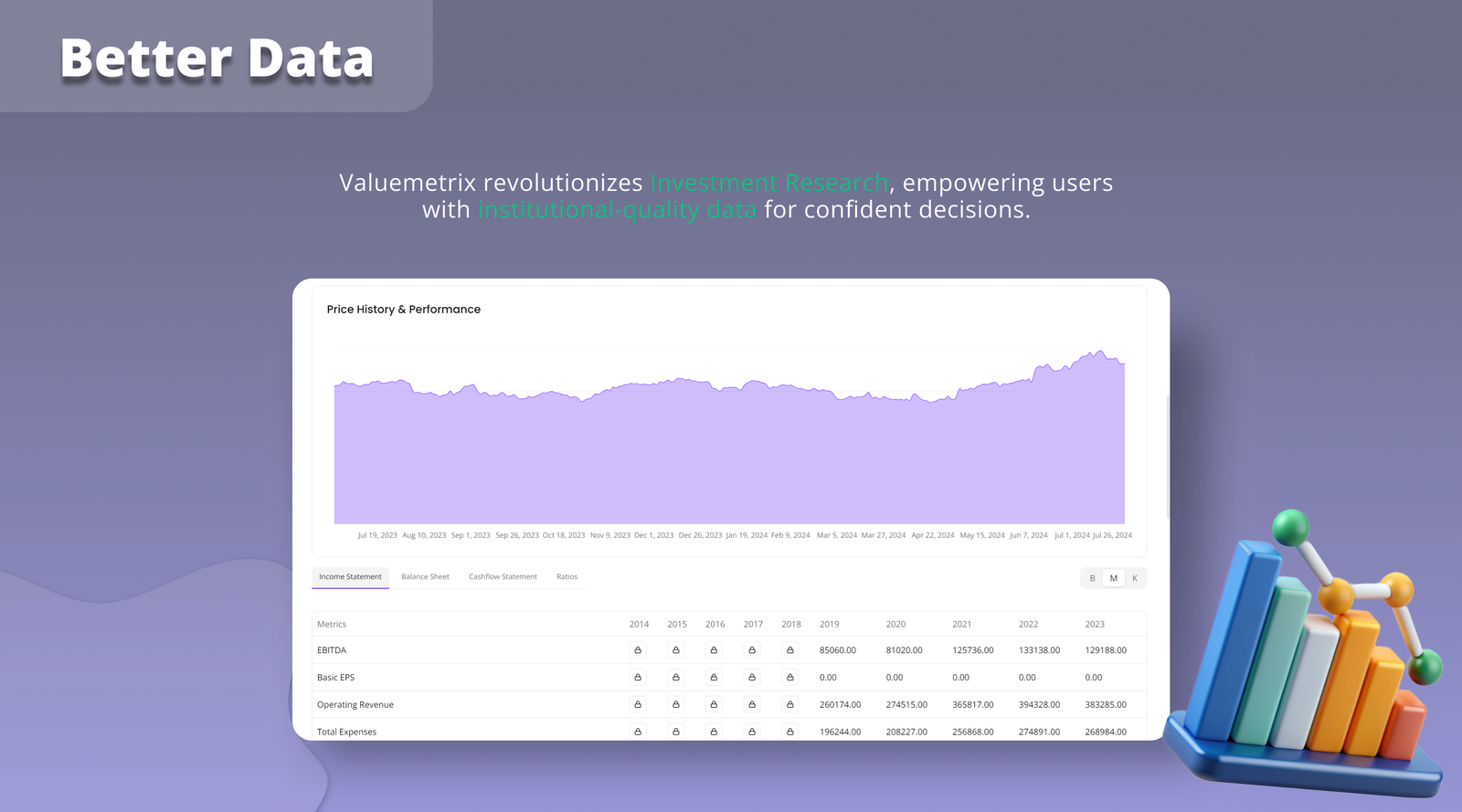 Valuemetrix