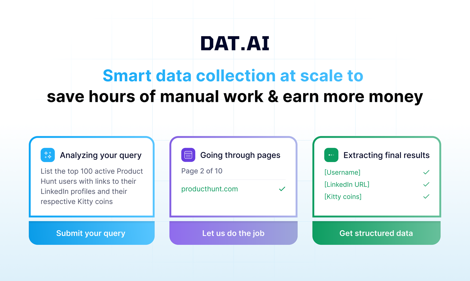 DAT.AI