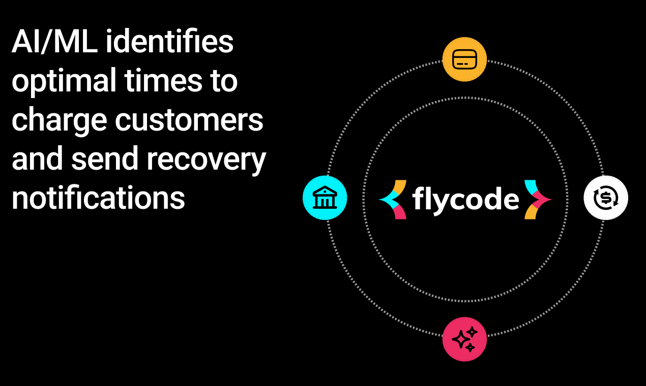 FlyCode Stripe app for Failed payments