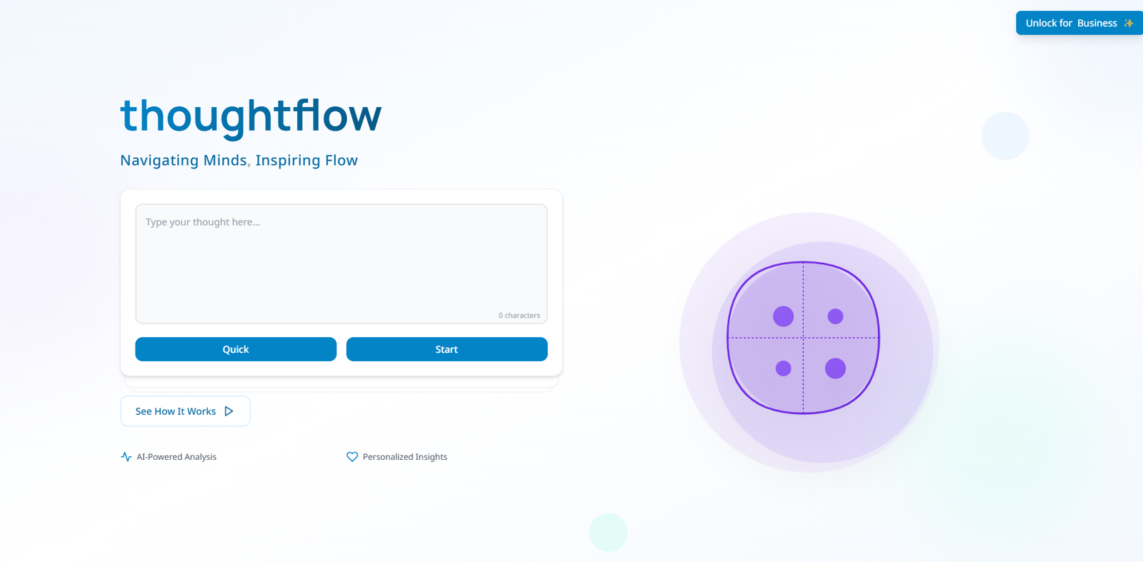 thoughtflow