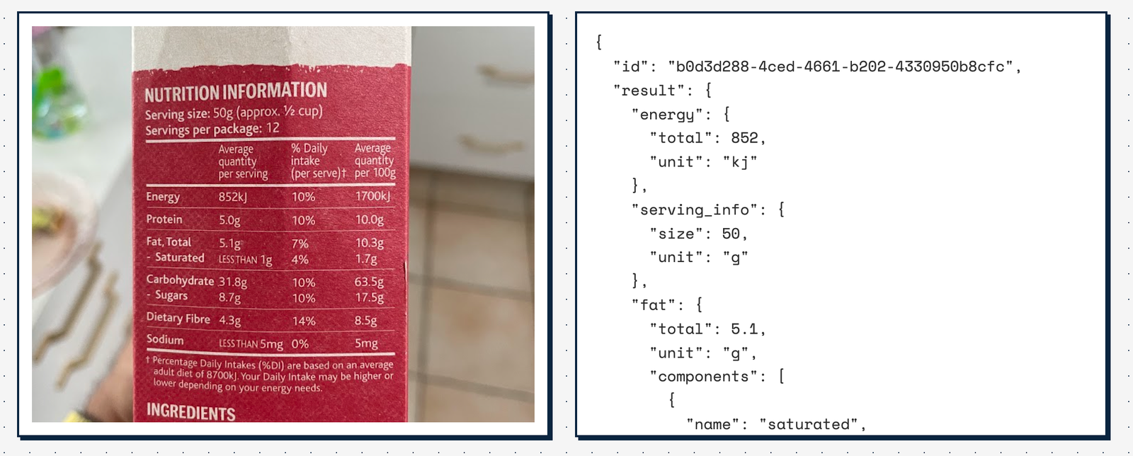 json.food