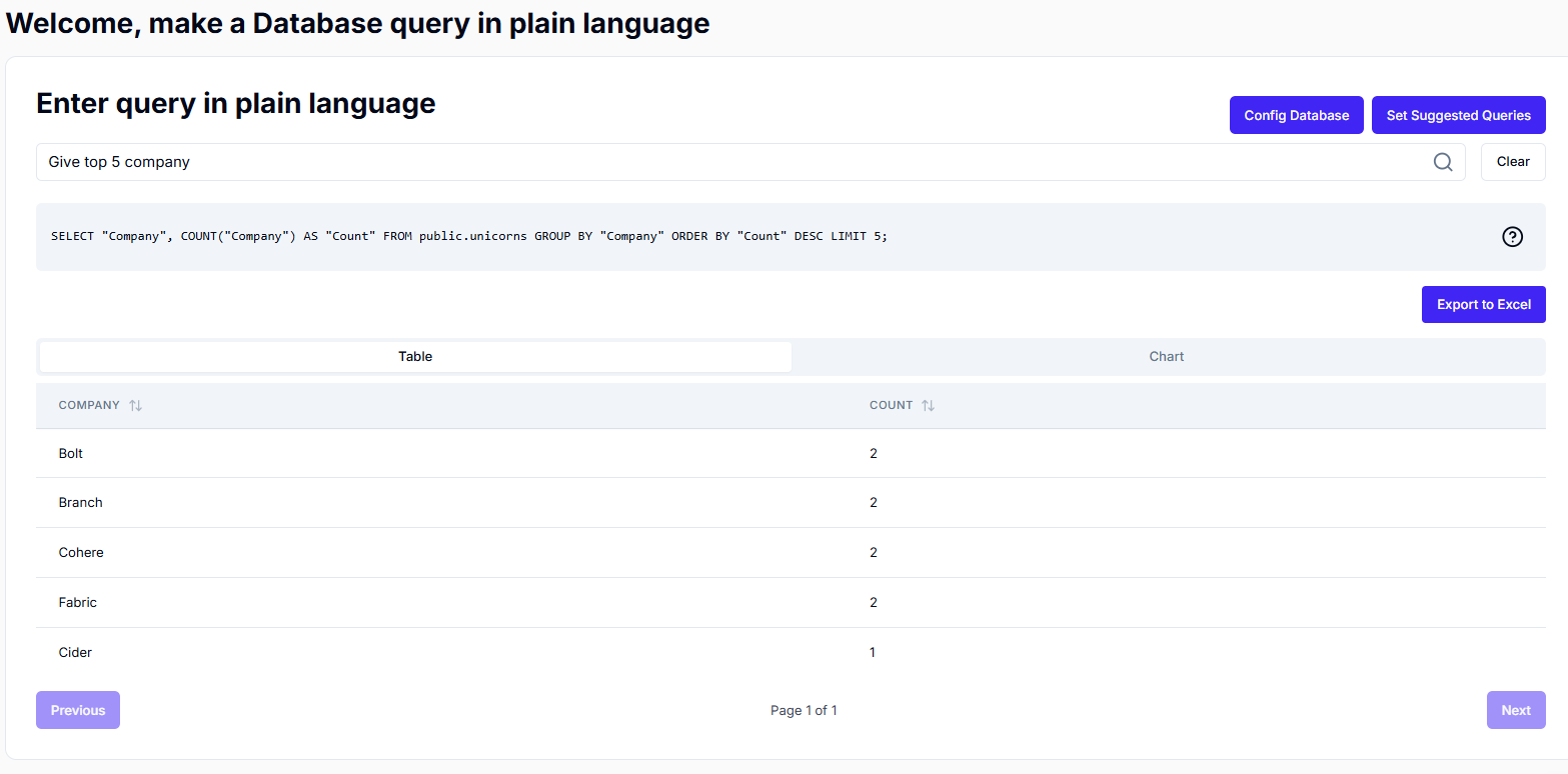 Chat N Query