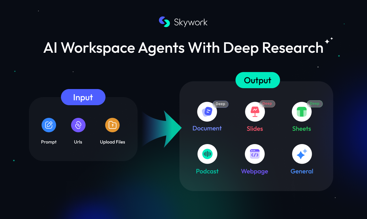 Skywork Super Agents