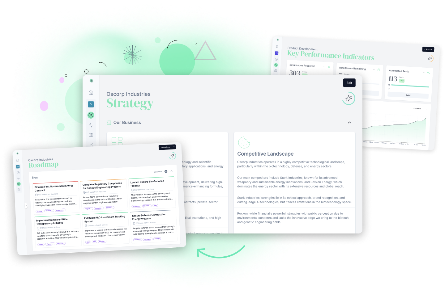 Ciclo Strategy