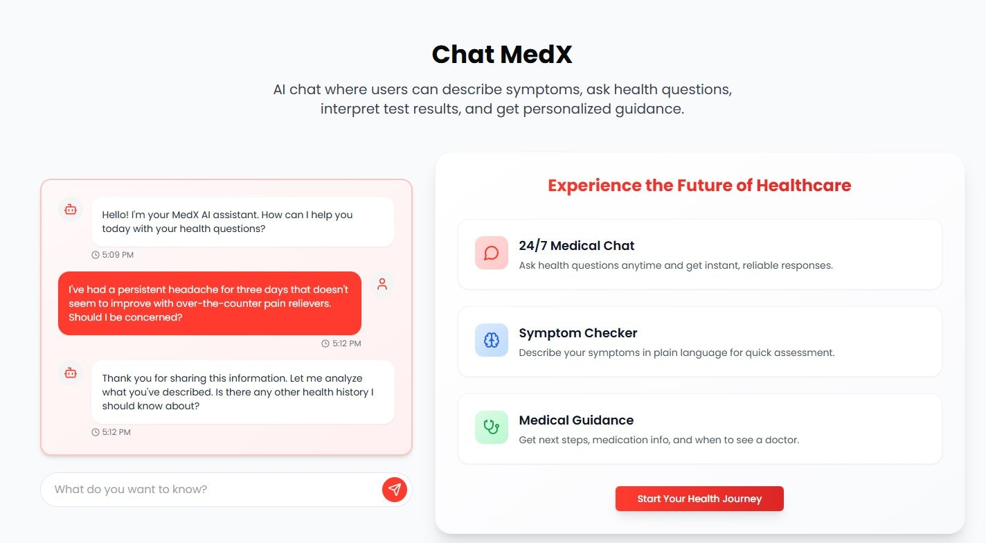 MedX