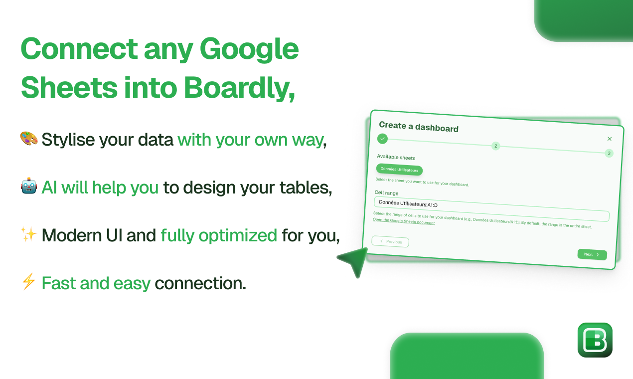 Boardly