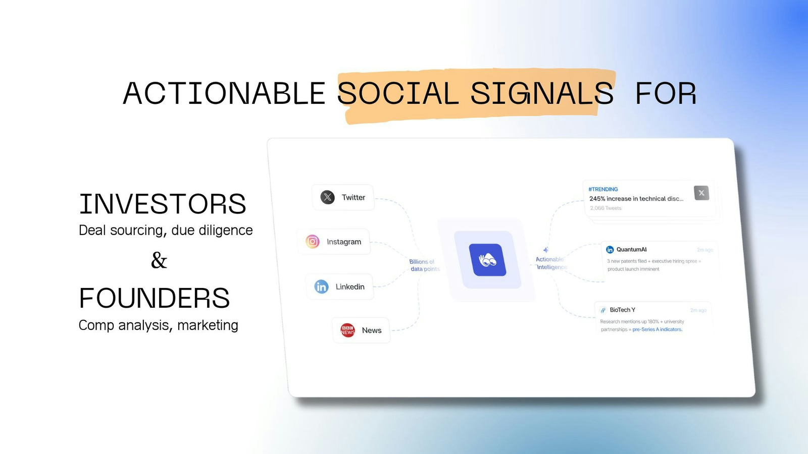 Recon Social