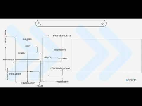Aspirin AI