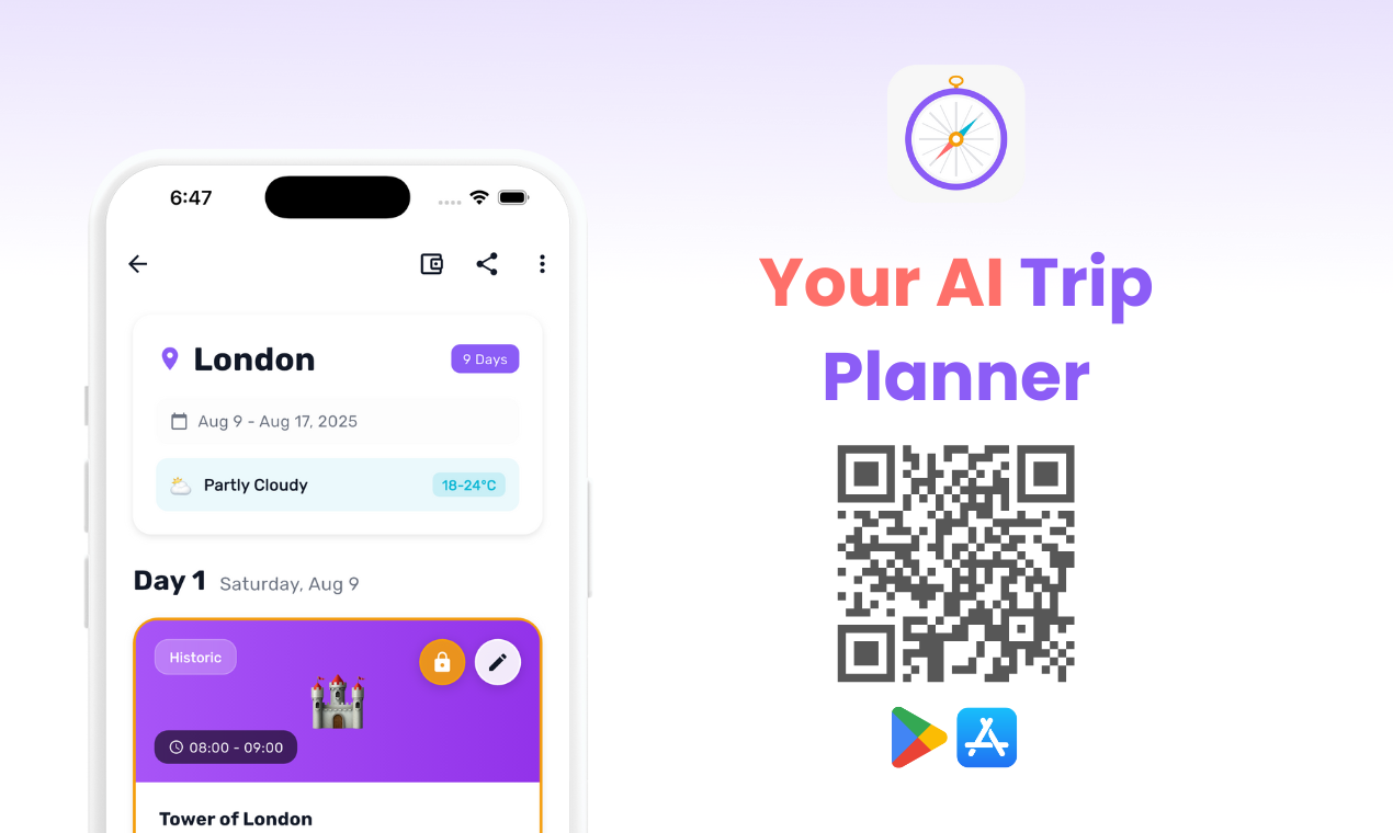 AI Travel Planner: Flaia