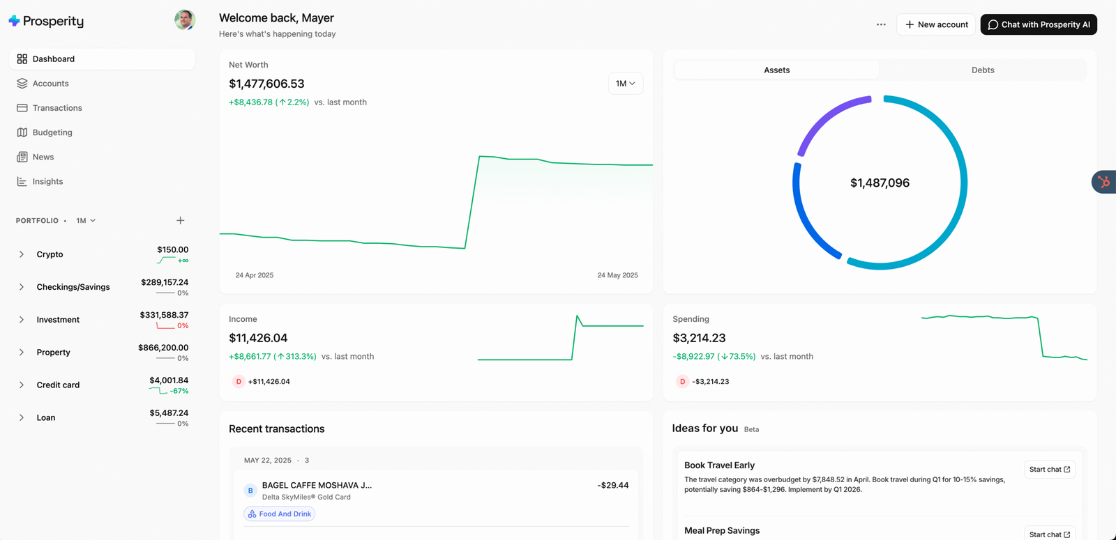 Prosperity AI