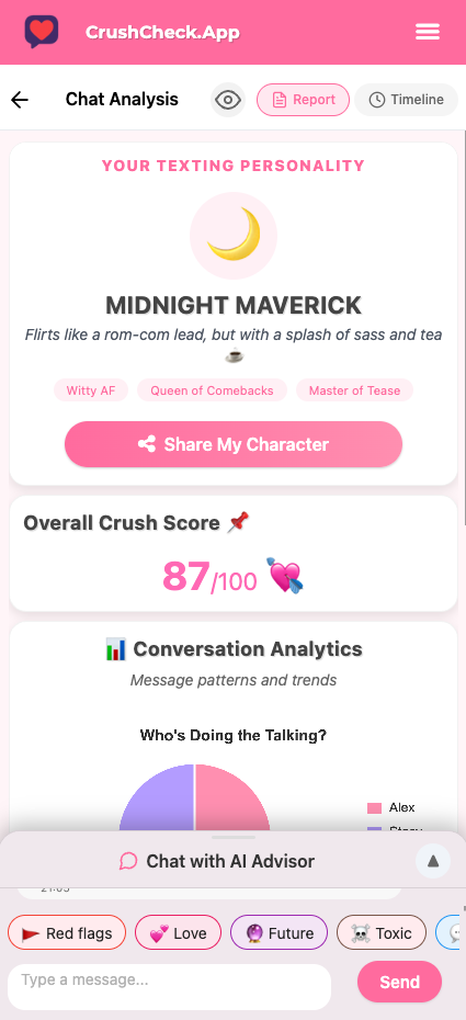 CrushCheck
