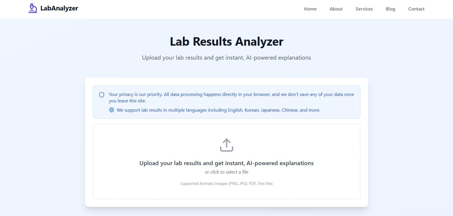 LabAnalyzer