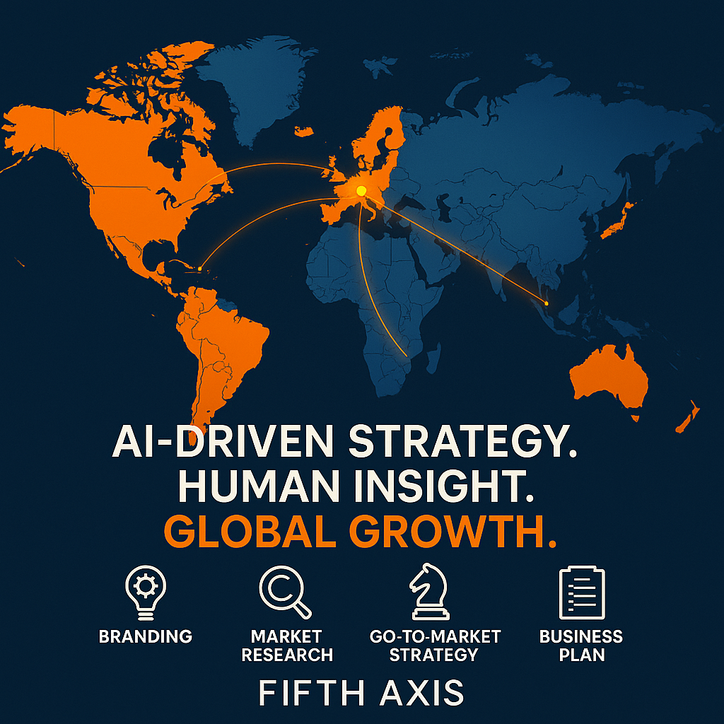 AI-Driven Business Content Creation