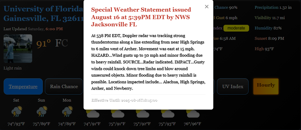 Global Weather Pro 2.0