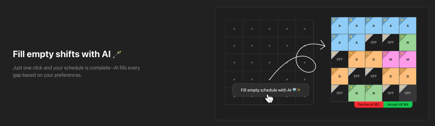 Shiftable