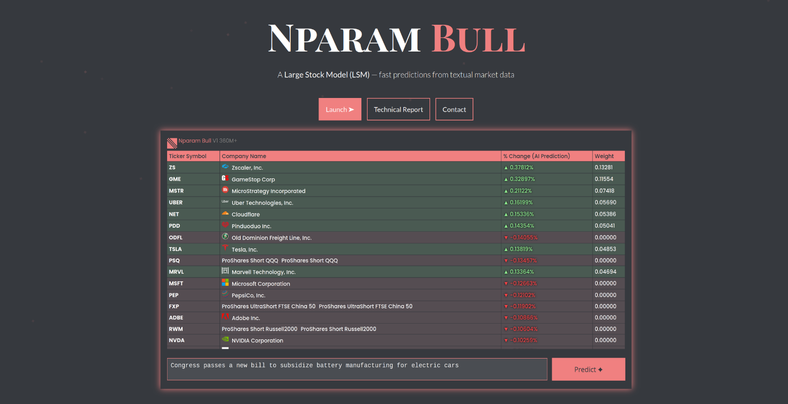 Nparam