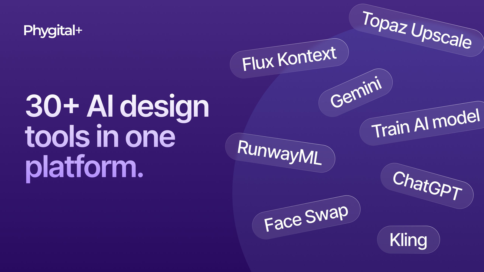 Phygital+ AI Design Canvas