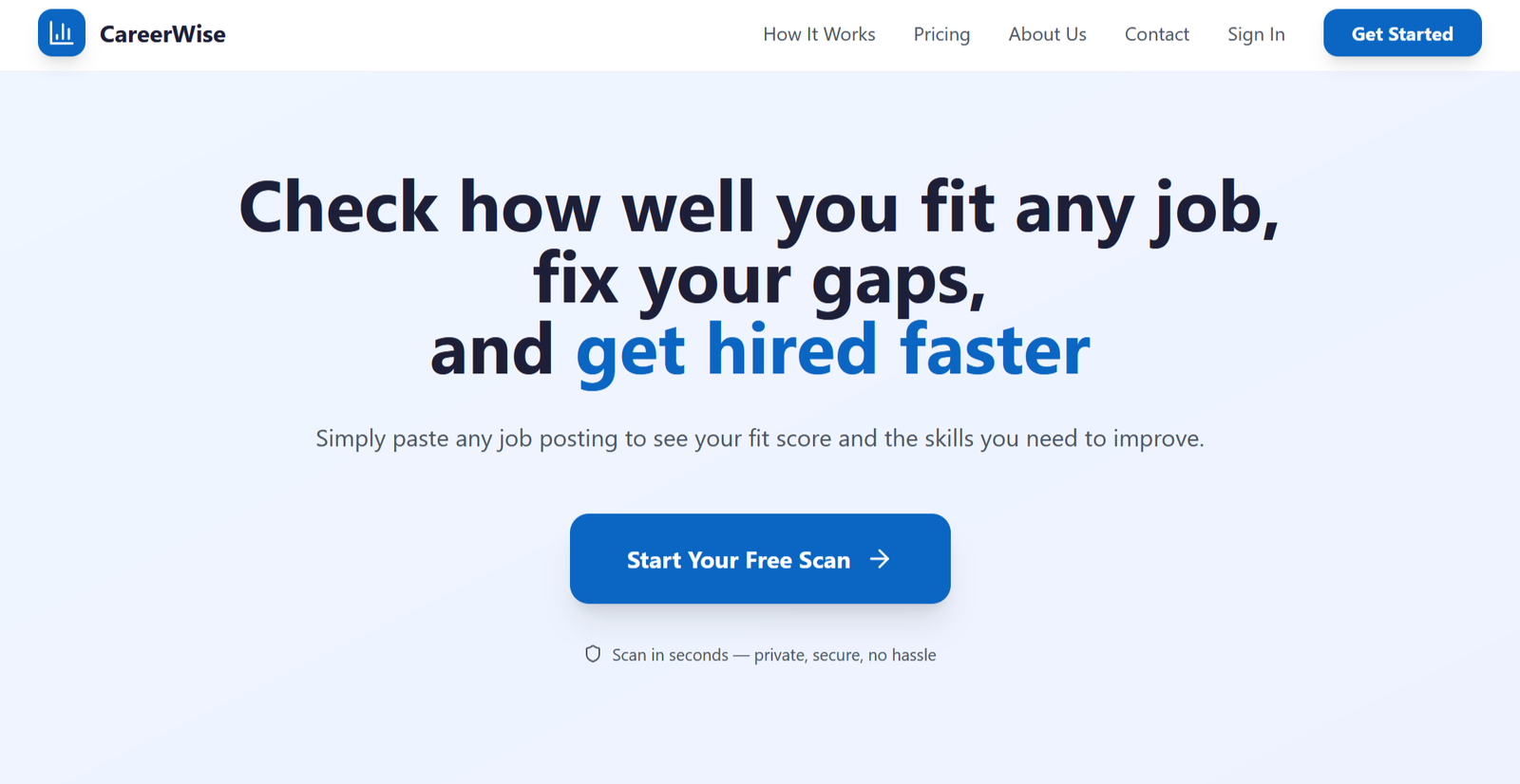 MyCareerWise