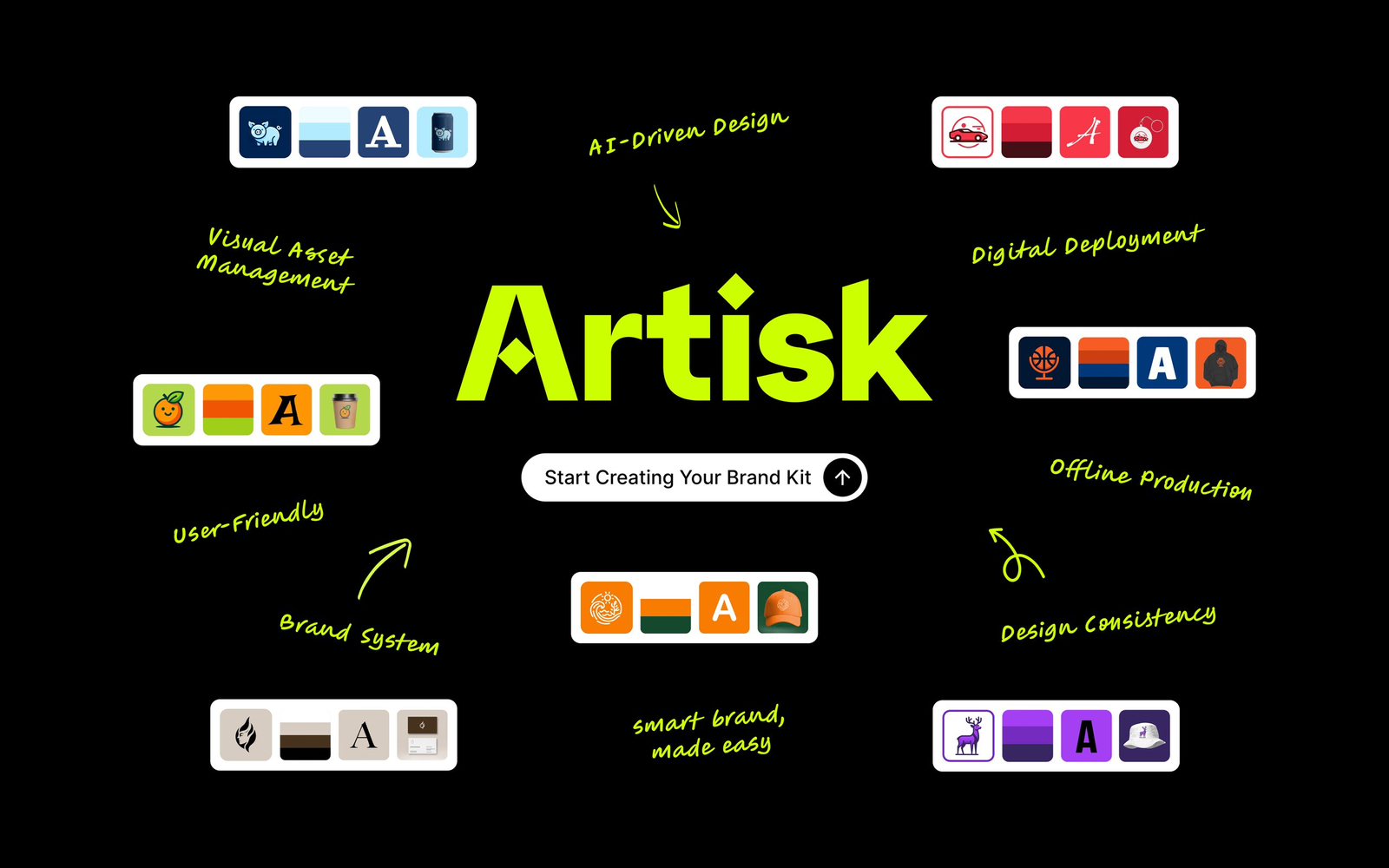 Artisk