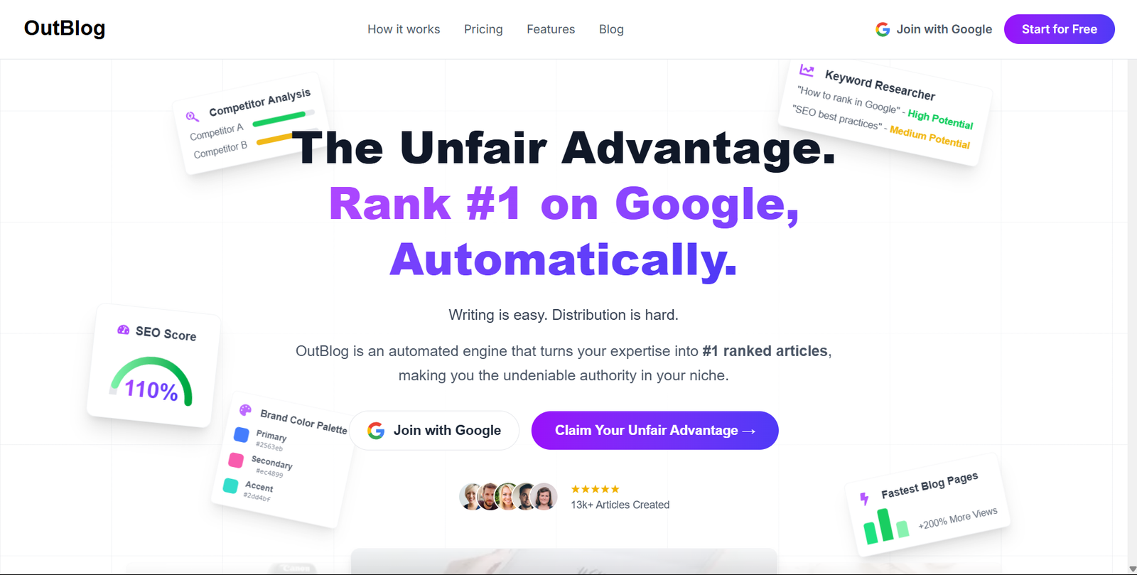 OutBlog AI