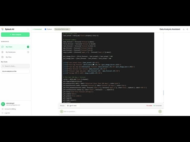 Data Visualization and Analysis with AI
