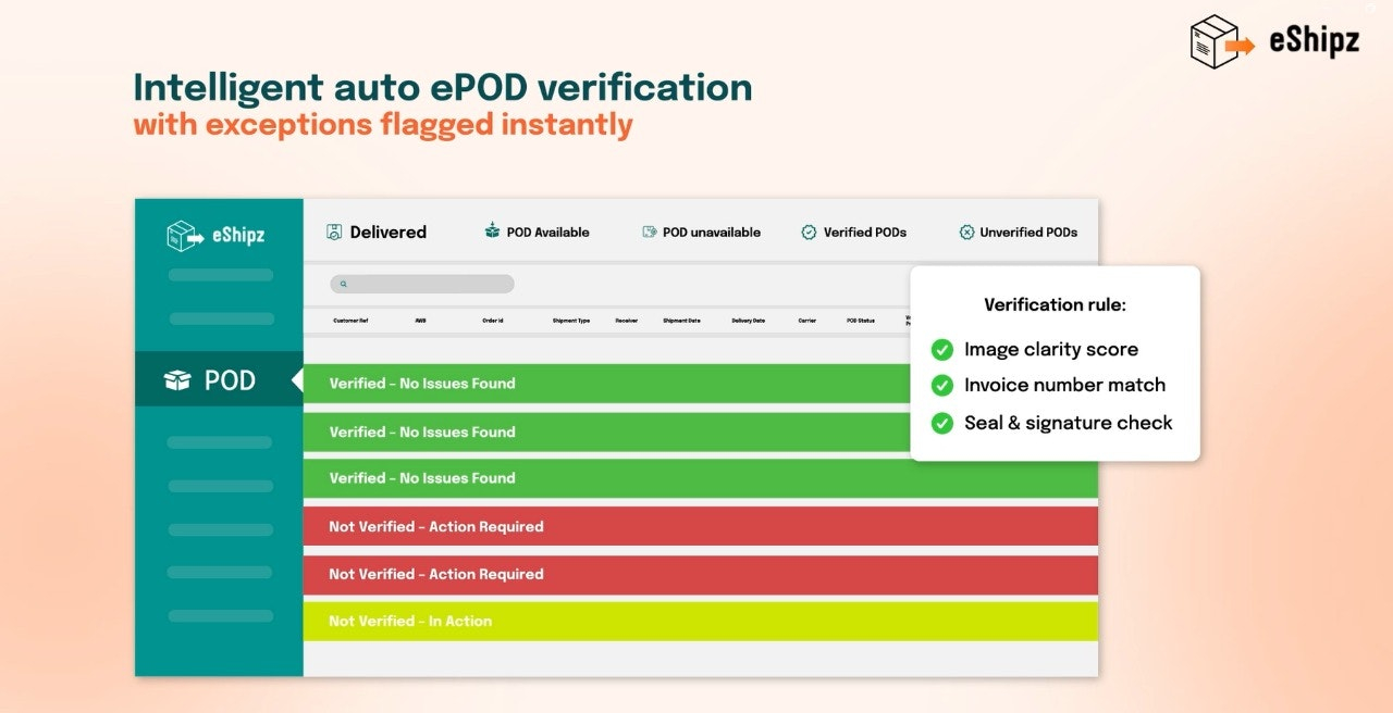 IntelliProof ePOD