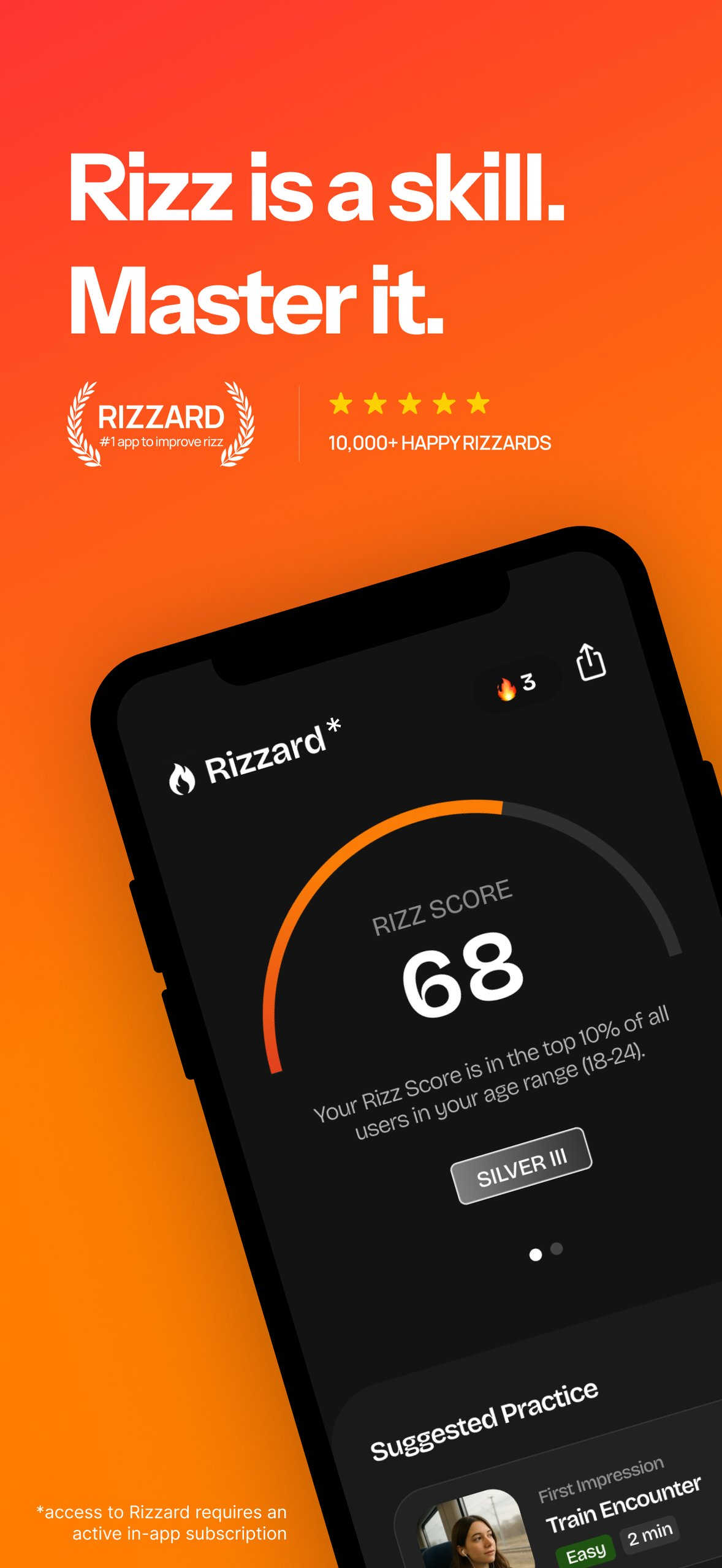 Rizzard