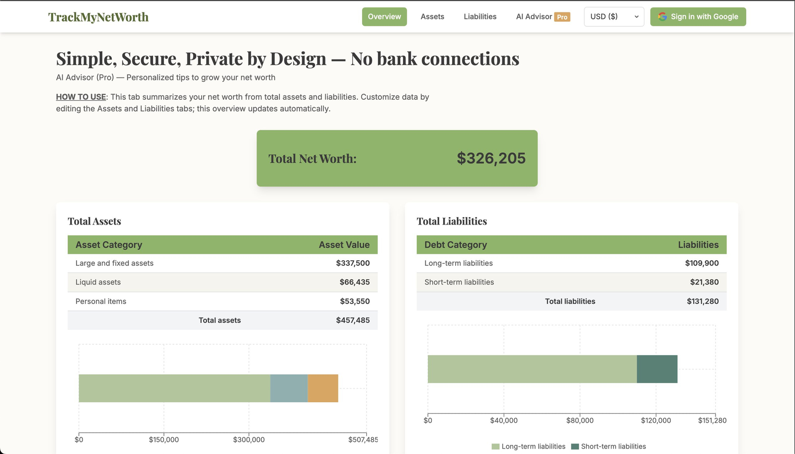 TrackMyNetWorth