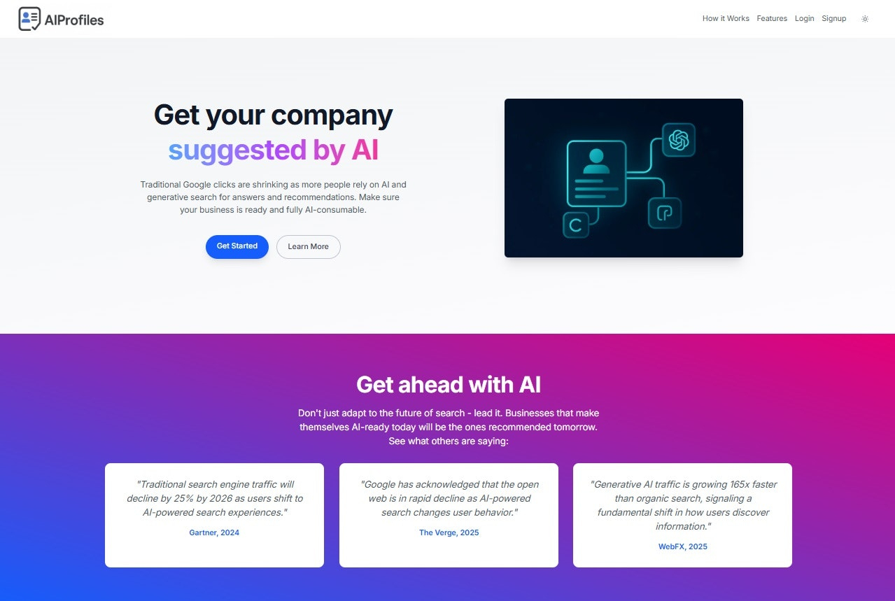 AIProfiles