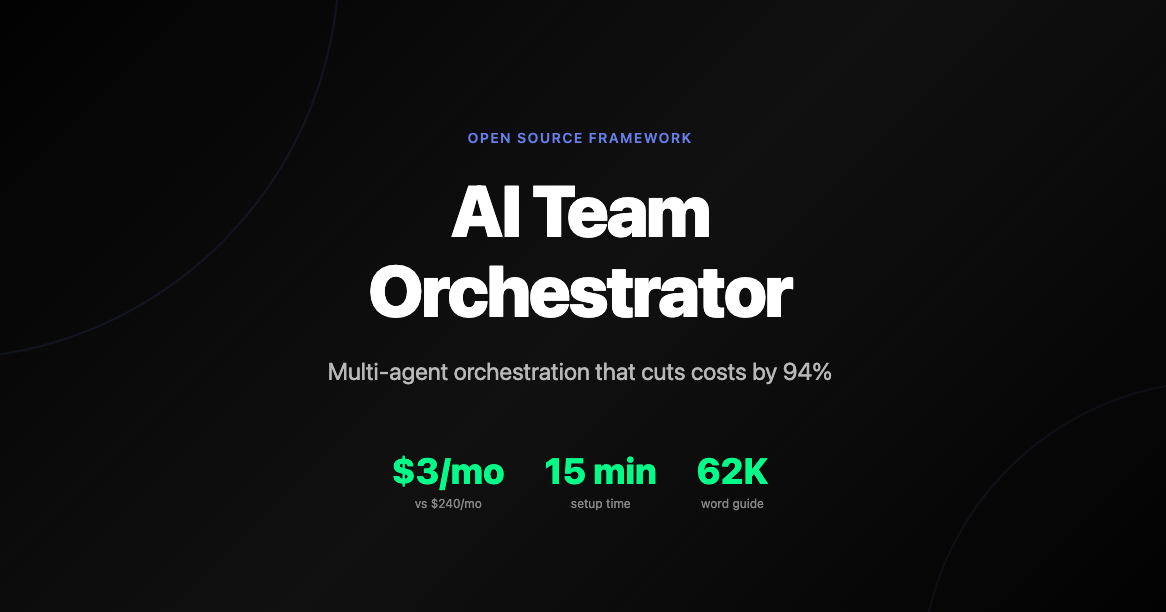 AI Team Orchestrator