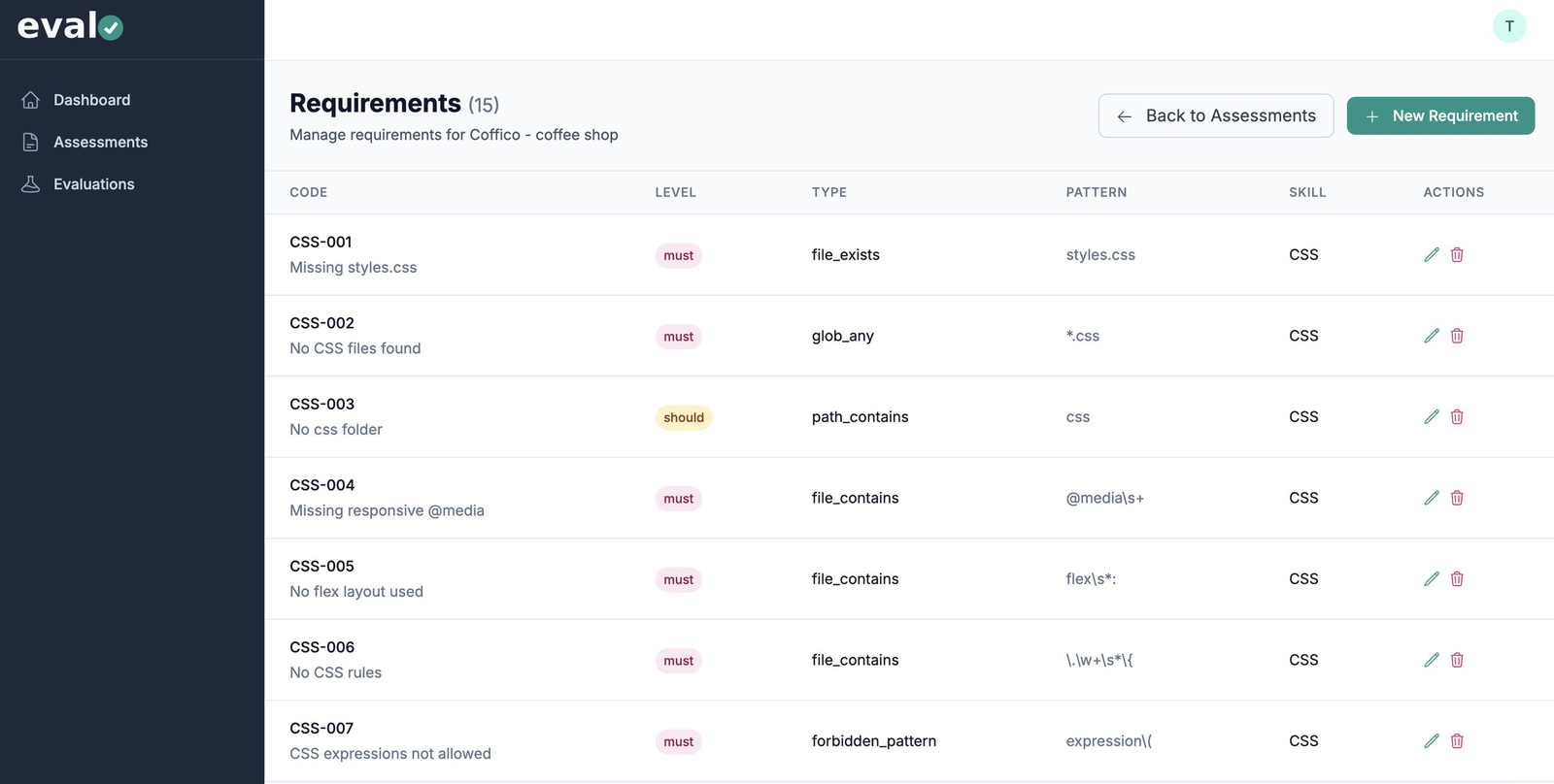 Evalo – AI-Powered Test Assessments