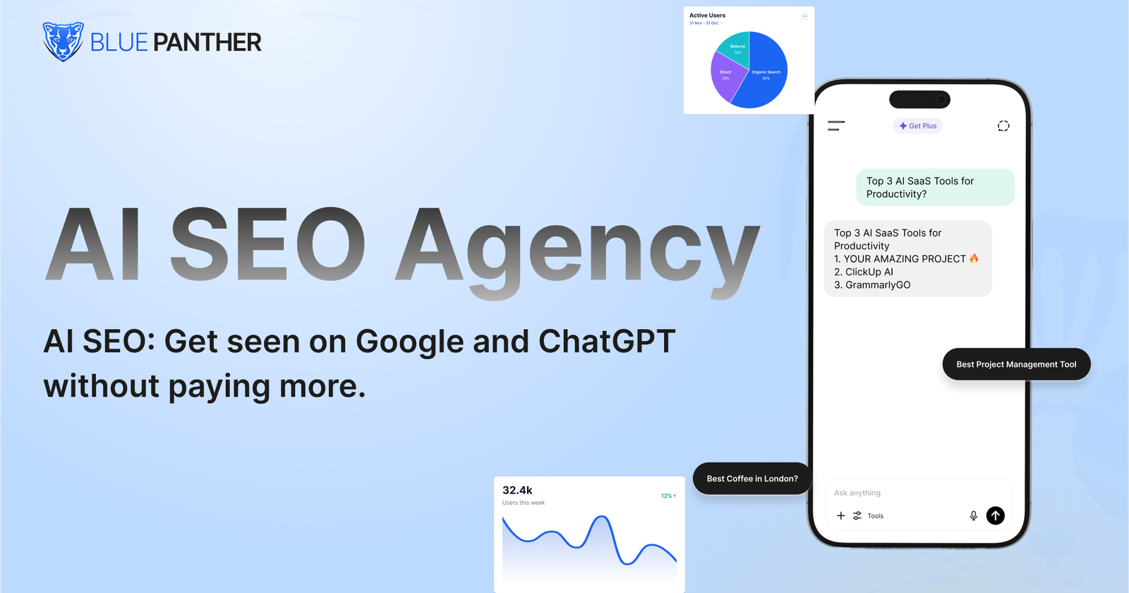 Blue Panther Agency – Learn AI SEO
