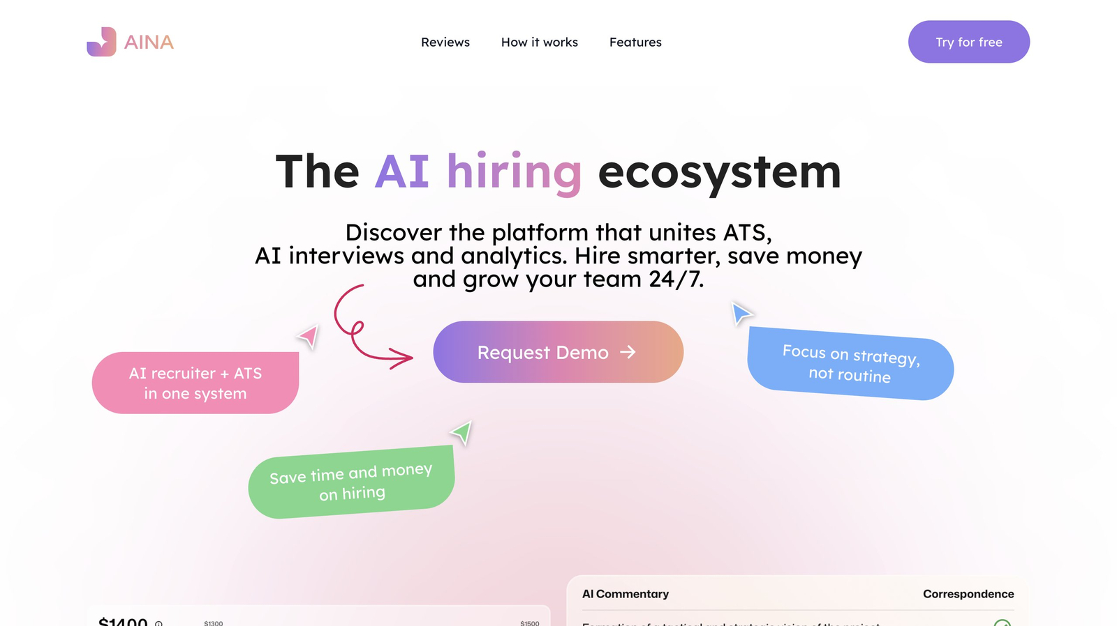 AINA Tech