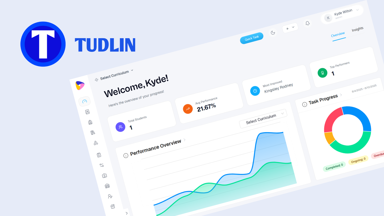 Tudlin