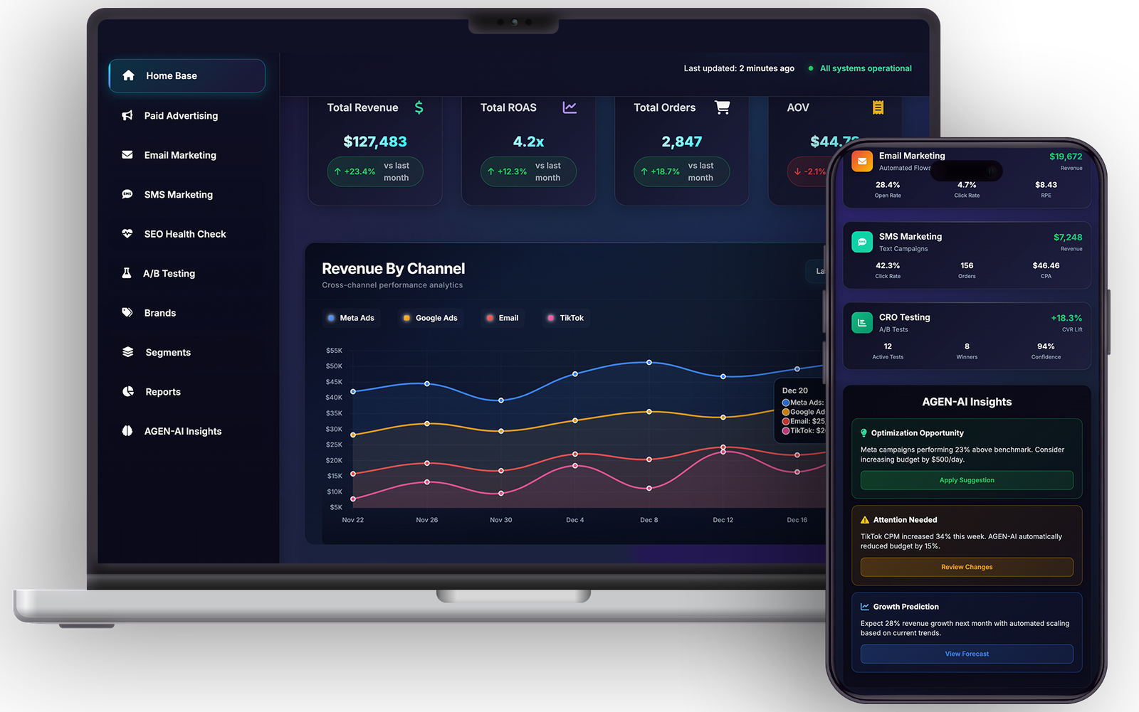 Agency AI