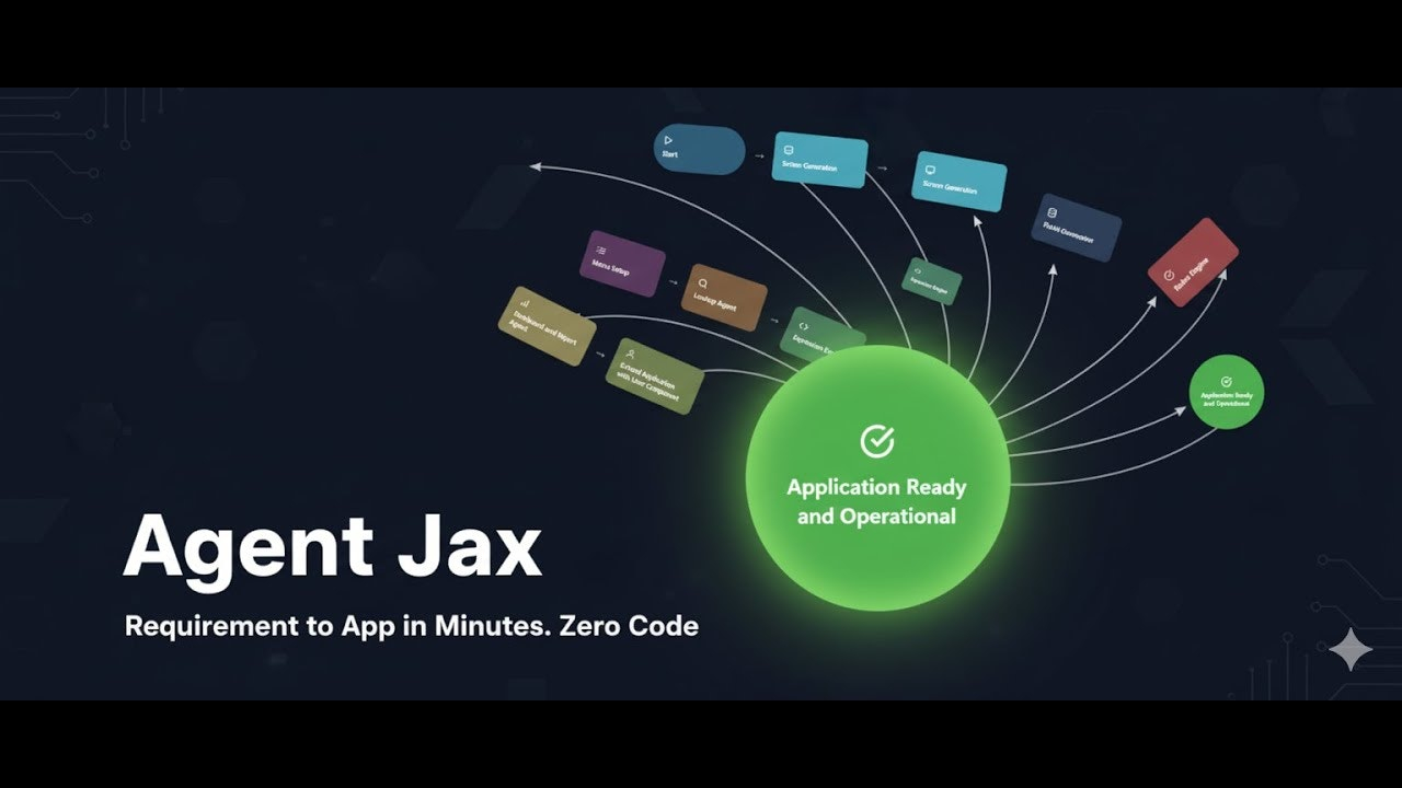 Meet Agent Jax, Build apps from specs.