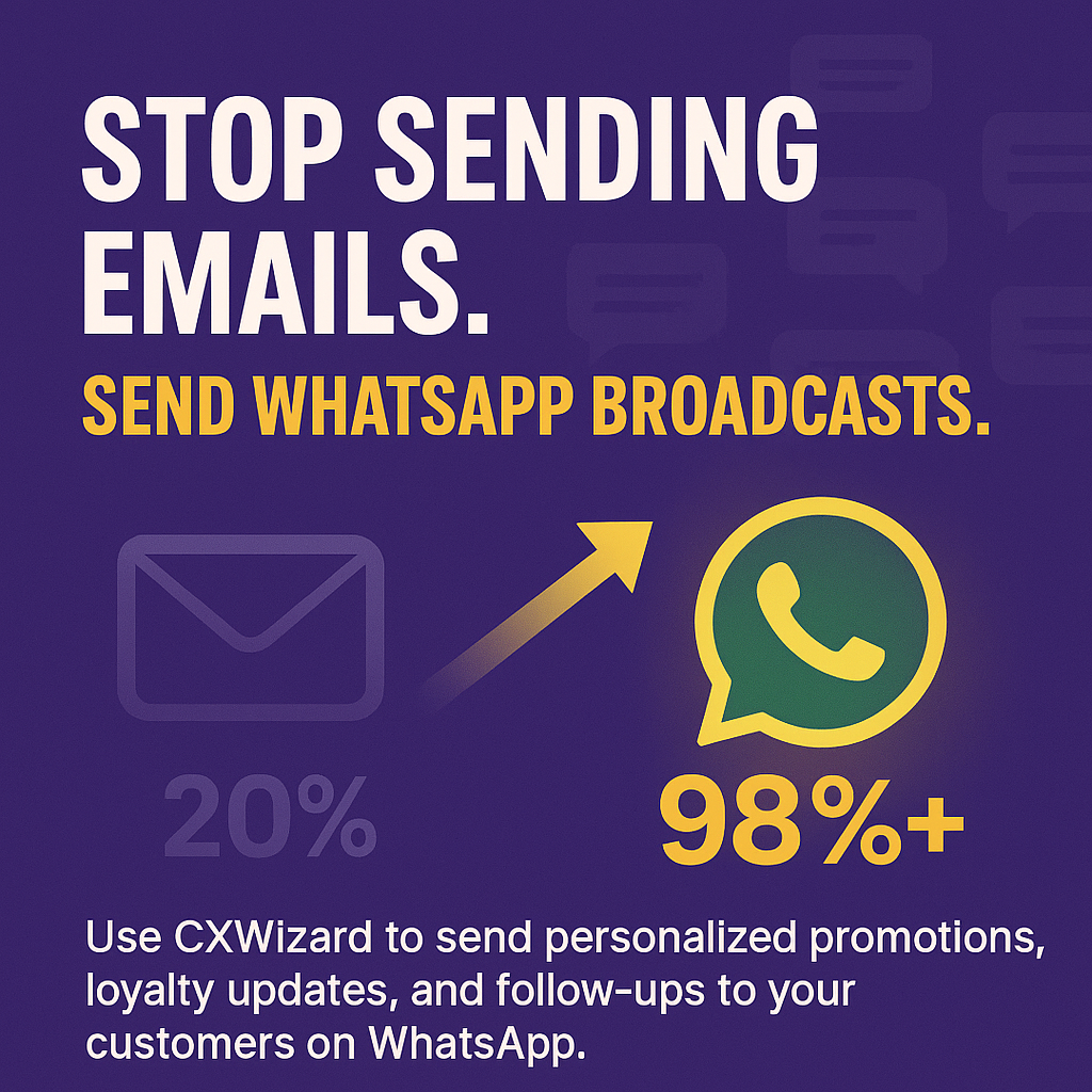 CXWizard – WhatsApp Marketing