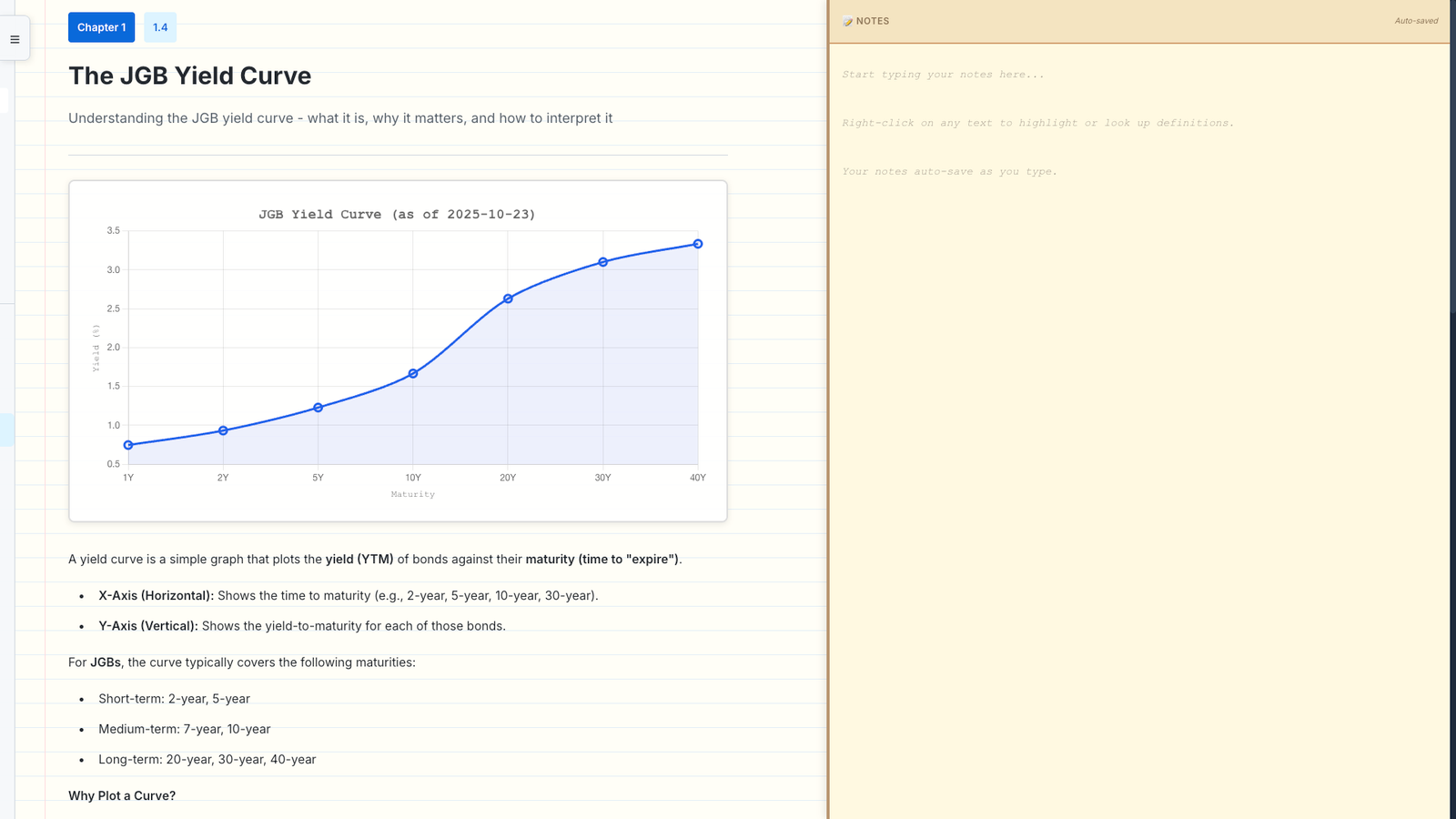 Basis Point: Japan Rates Associate