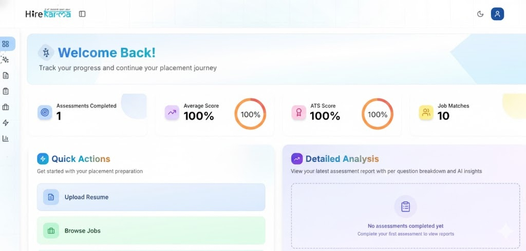 SolviqAI- Version 1.0