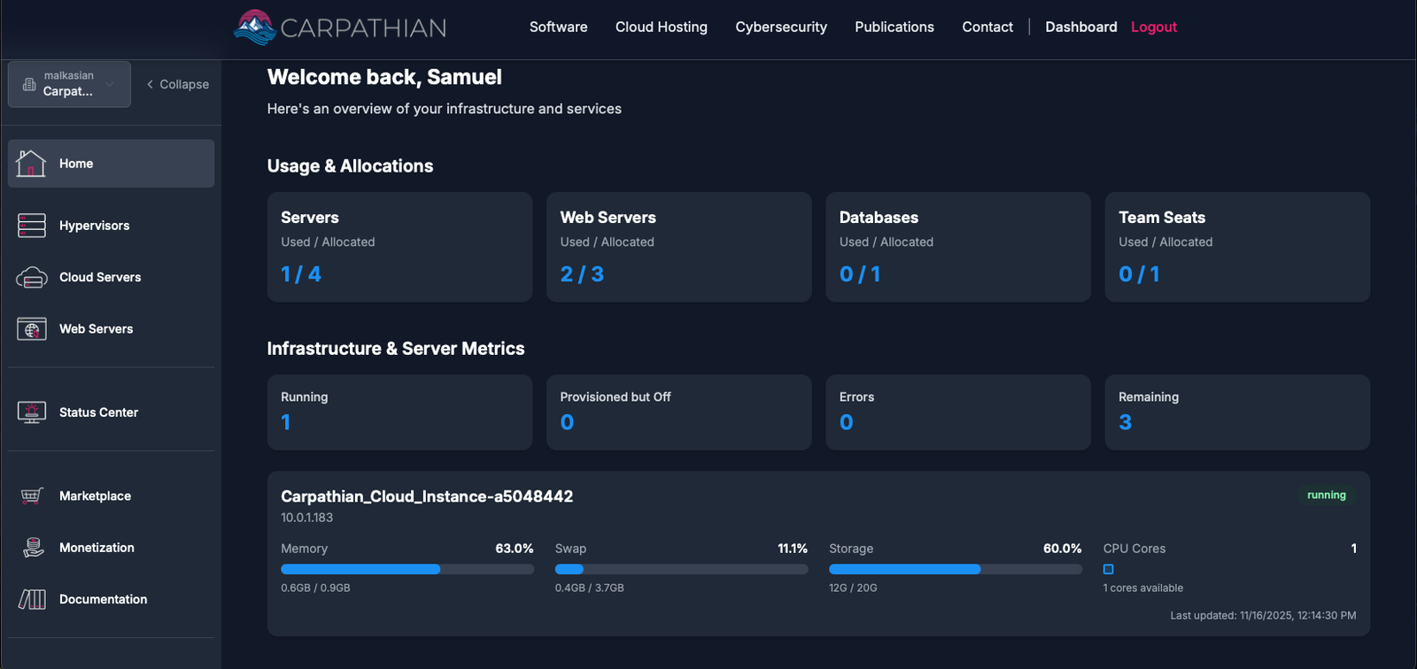 Carpathian Cloud Beta V2