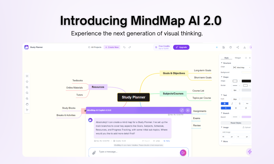 MindMap AI 2.0
