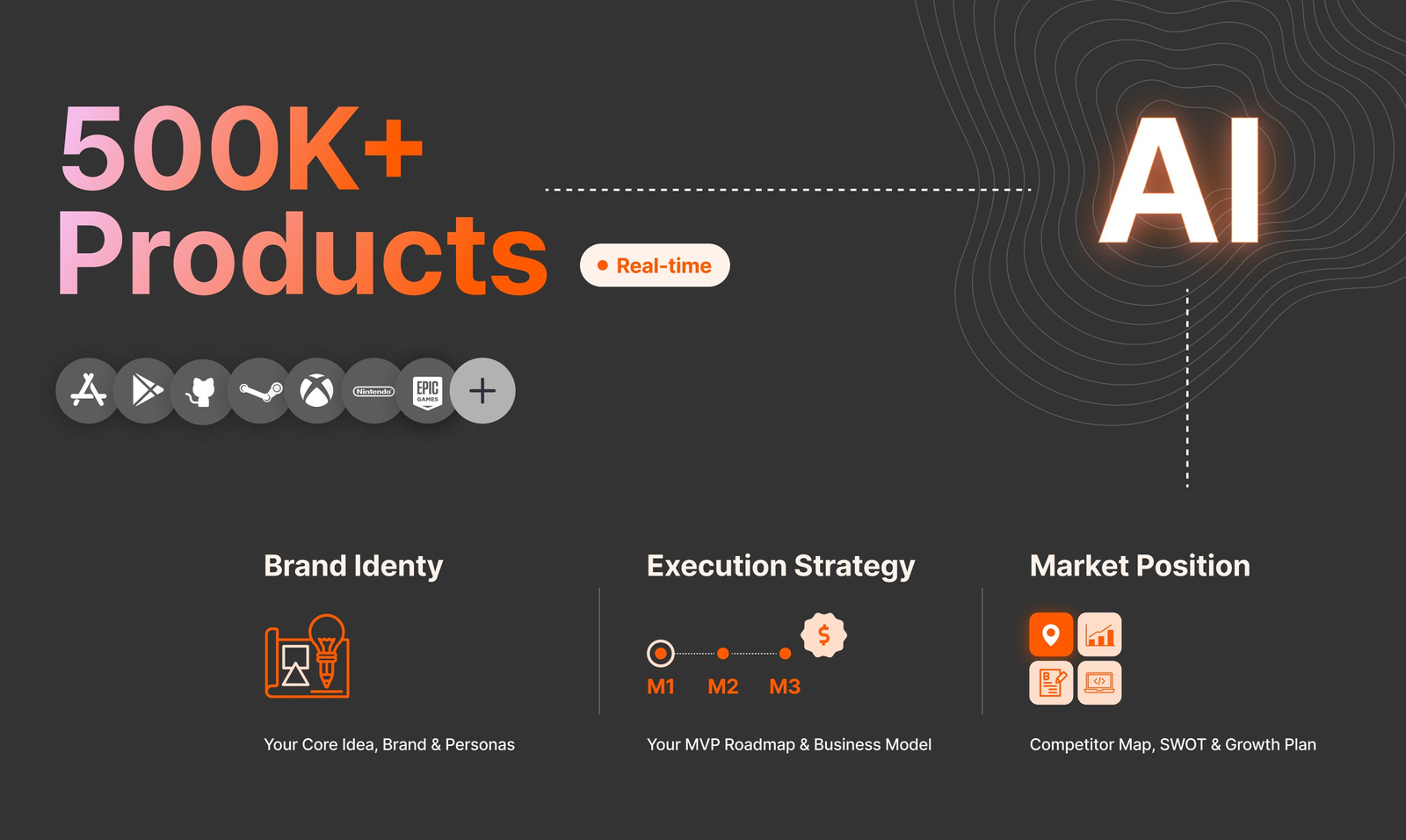 Bunzee.ai: Make Ideas Real