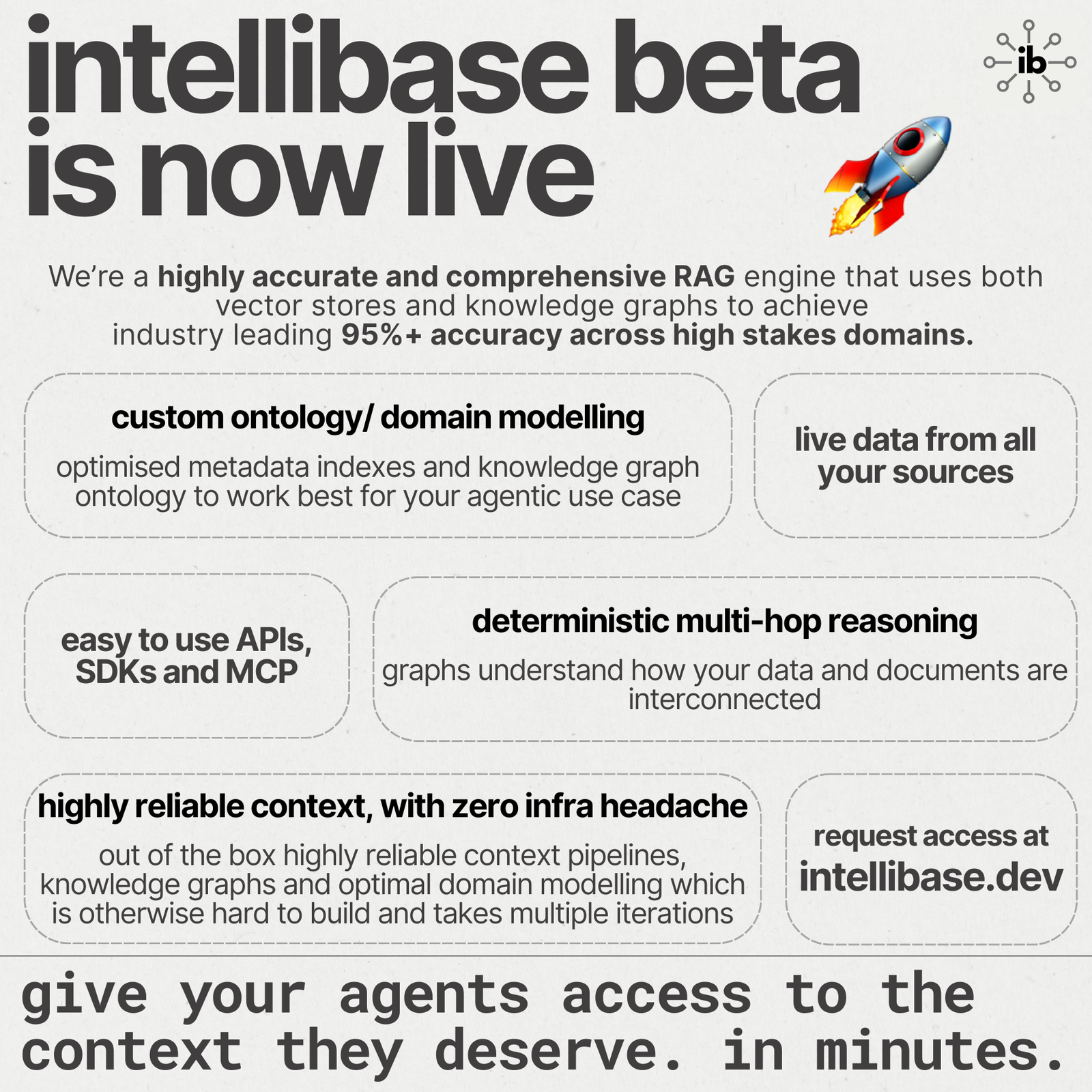 Intellibase