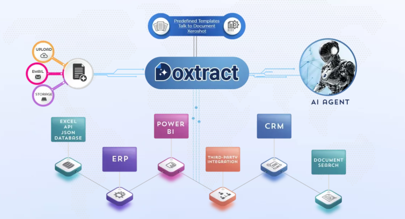 DOXTRACT