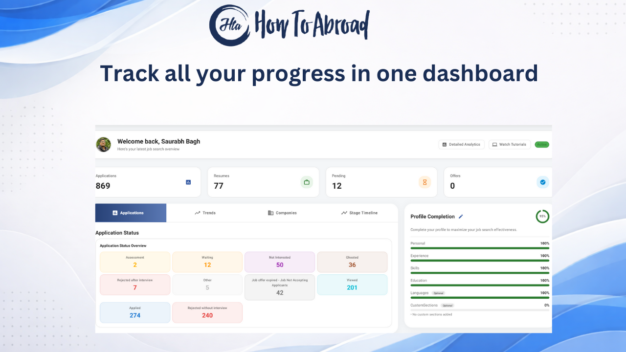 HowToAbroad: Application Tracker