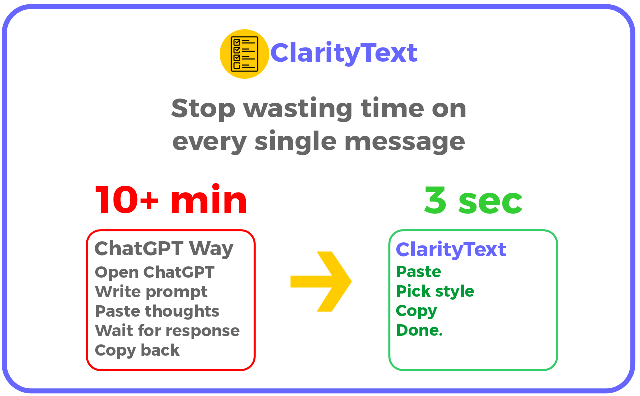 ClarityText