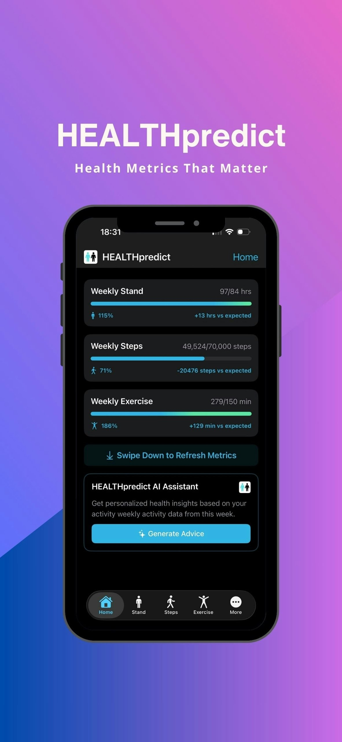 HEALTHpredict